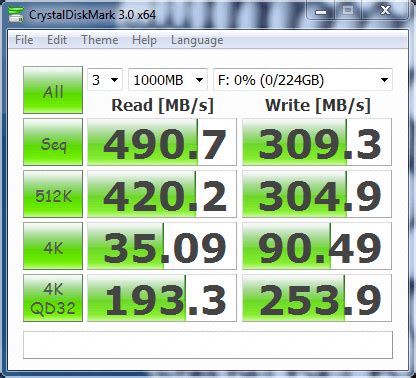 hard drive benchmark free